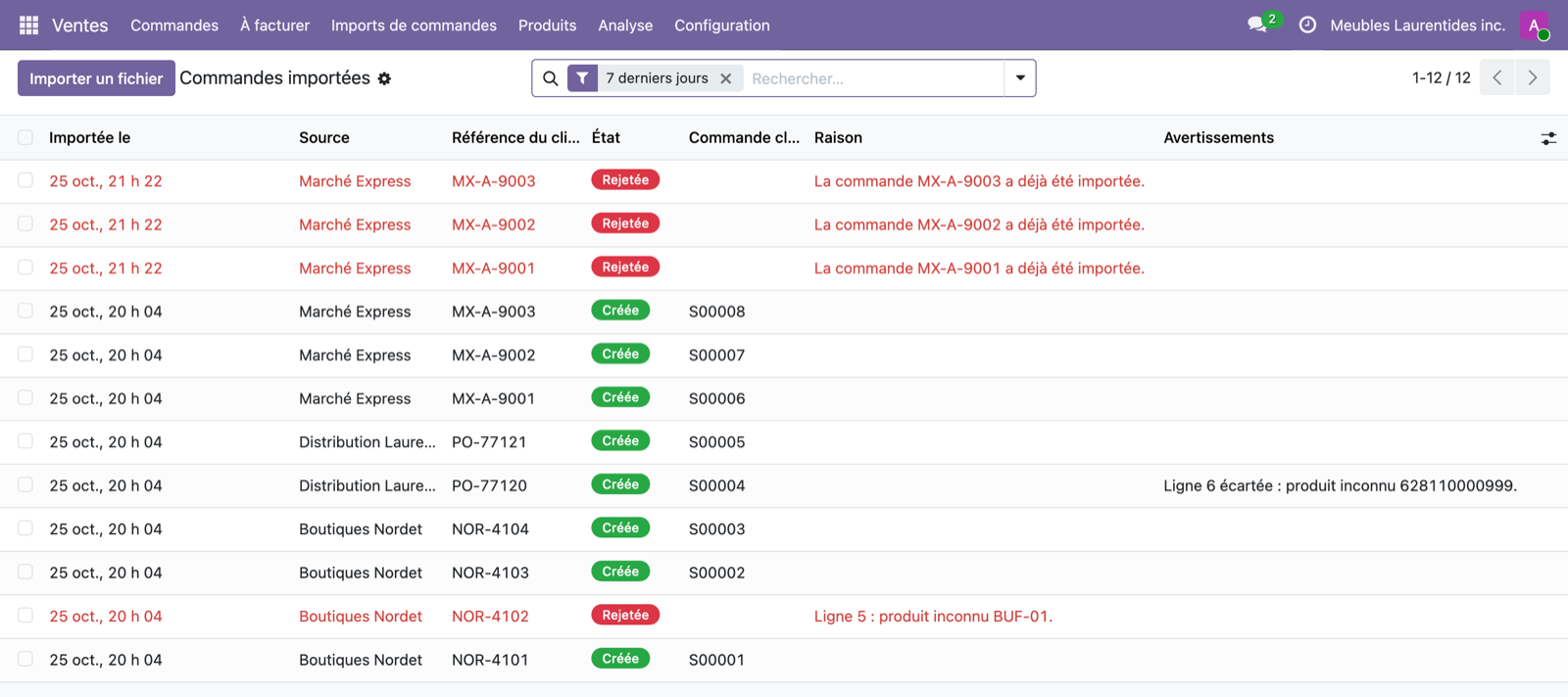 La liste des commandes importées dans Odoo : créées, rejetées (dont un fichier déposé deux fois), avec la raison et les avertissements